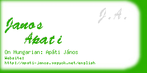 janos apati business card
